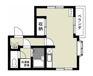 ヒルサイド千駄木の物件間取画像